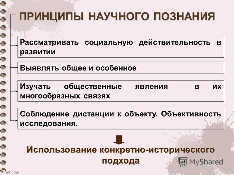 наука как особый вид знания и познания - student2.ru