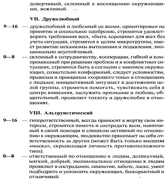 объективного и субъективного - student2.ru