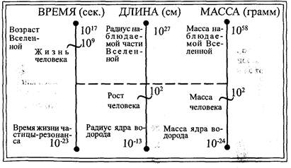 Общество и личность - student2.ru