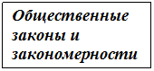 Общество как саморазвивающаяся система. Формационный и цивилизационный подход к истории - student2.ru