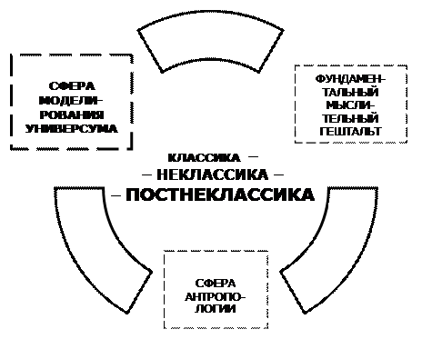 Онто-тео-телео-фалло-фоно-лого-центризм - student2.ru