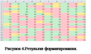 Описание нормальных алгоритмов Маркова (НАМ). - student2.ru