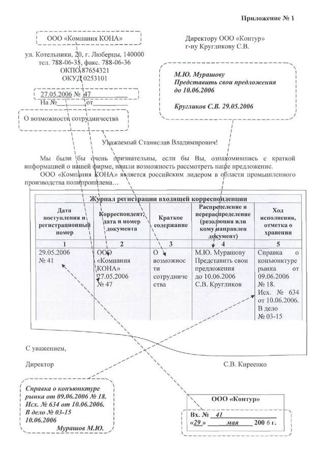 Организация документооборота и определение что такое конфиденциальный документ - student2.ru