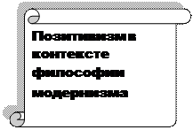 Основные идеи и концепции философии модернизма и постмодернизма - student2.ru