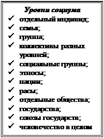 Основные направления философии XX века - student2.ru