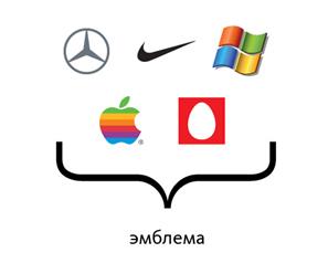 Основные составляющие фирменного стиля - student2.ru