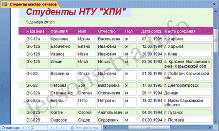 Отчеты в базе данных Access 2007 - student2.ru