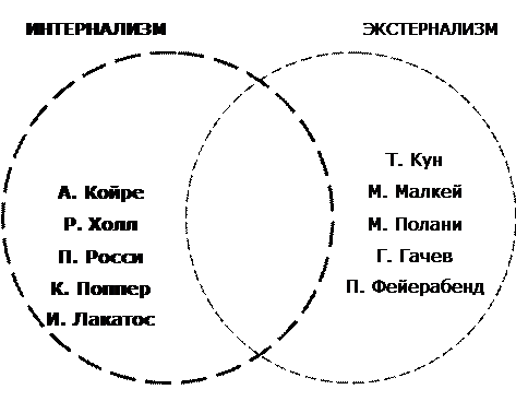 Относительности теория Эйнштейна - student2.ru