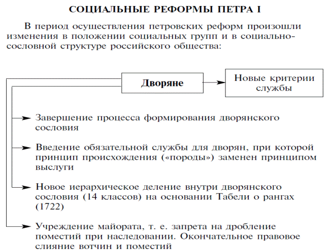 Ой да вот он, только глазом поведет. - student2.ru