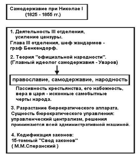 Ой да вот он, только глазом поведет. - student2.ru