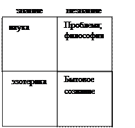 Параграф №1 со звездочкой. - student2.ru