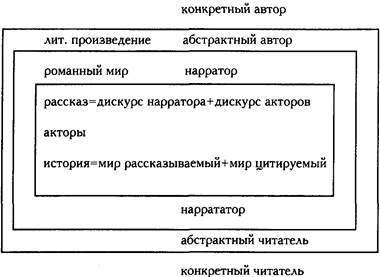 племенная психология номадология - student2.ru