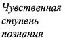 Понятие гносеологического образа. Чувственная и рациональная ступени познания - student2.ru