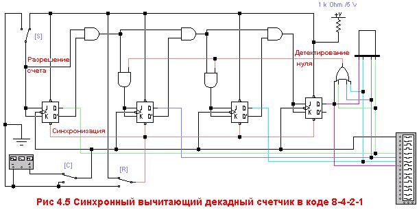 Двоичные суммирующие счетчики. - student2.ru