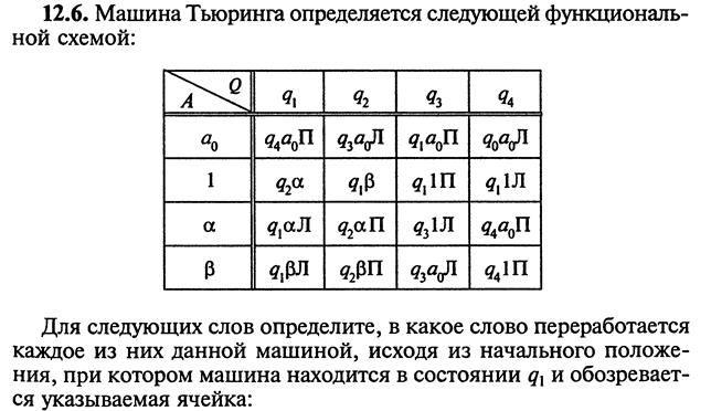 Практическая работа №4 Количество часов, отводимых на выполнение практической работы 2ч - student2.ru