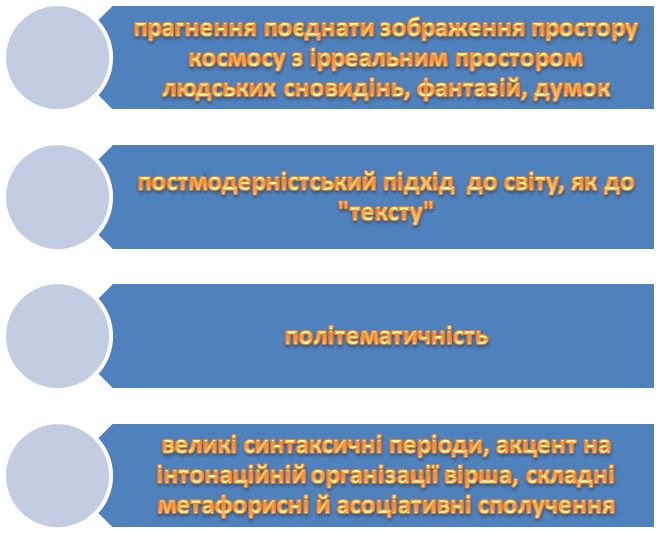 предвидение, пророчество апокалипсиса - student2.ru