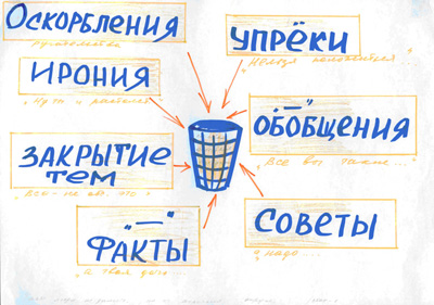Примечание: одновременно с чтением строк стихотворения показывать рисунки к ним - student2.ru