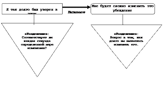 применение системы паттернов - student2.ru