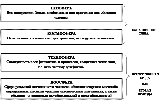 Принципы диалектики – это ее основополагающие идеи, придающие философскому качественную определенность, системность и целостность знанию - student2.ru