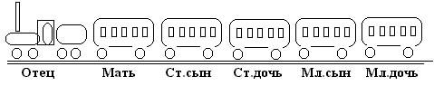 Приоткрывая завесу над тайной. - student2.ru