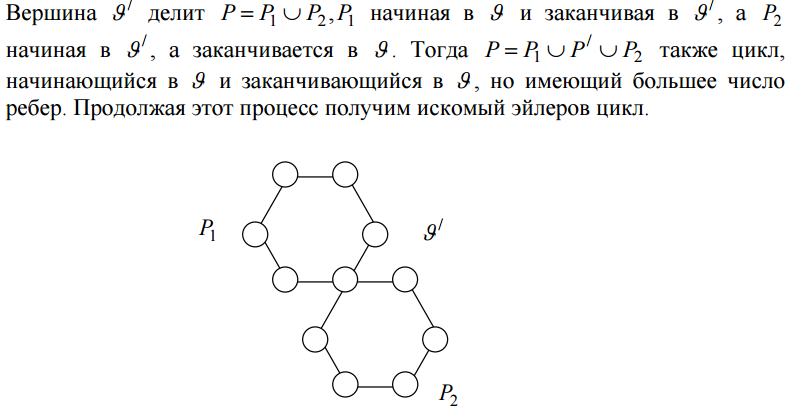 Простые и эйлеровы циклы и графы. Задача о кенигсбергских мостах. Теорема Эйлера. Понятие дерева. Свойства деревьев. Остов графа. - student2.ru