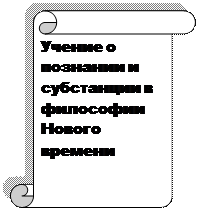 Рационализм и эмпиризм философии Нового времени - student2.ru