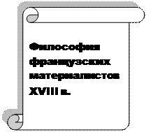 Рационализм и эмпиризм философии Нового времени - student2.ru