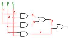 Синтез логического устройства по таблице истинности - student2.ru