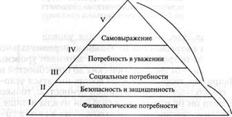 Социальная онтология и гносеология - student2.ru