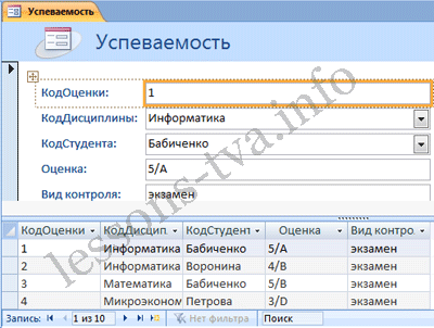 Создание и использование форм для ввода данных в таблицы базы данных Access 2007 - student2.ru