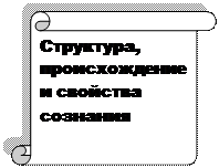 Сознание и гносеологический аспект деятельности человека - student2.ru