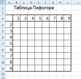 способ: с помощью маркера заполнения - student2.ru