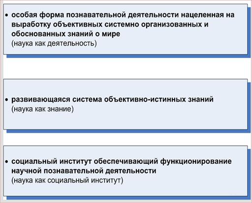 Сущность науки, её структура и функции - student2.ru