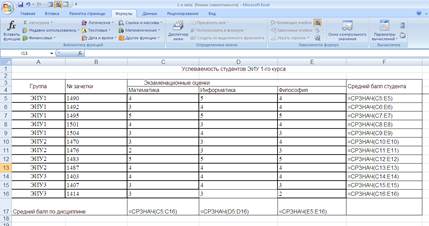 Технология построения таблицы - student2.ru