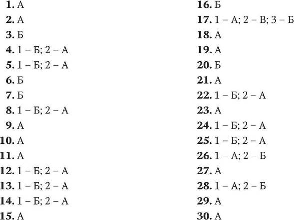 Тема 1. Предмет философии. Философия Древнего Востока - student2.ru