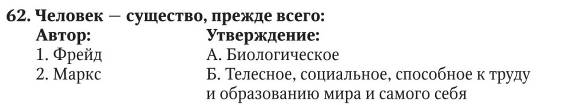 Тема 1. Предмет философии. Философия Древнего Востока - student2.ru