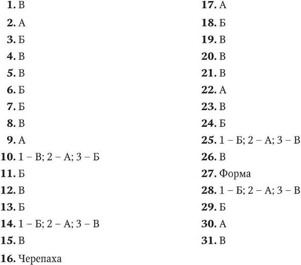 Тема 1. Предмет философии. Философия Древнего Востока - student2.ru