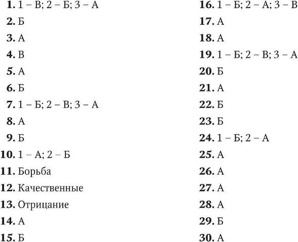 Тема 1. Предмет философии. Философия Древнего Востока - student2.ru