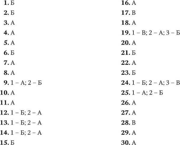 Тема 1. Предмет философии. Философия Древнего Востока - student2.ru