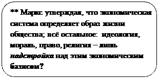 Тема 8. Западноевропейская философия XIX – XX вв. - student2.ru