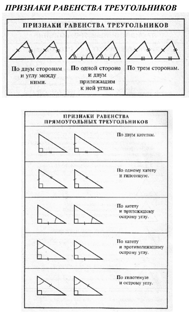 Теорема о соотношениях между сторонами и углами треугольника - student2.ru