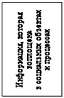 Тесты для самоконтроля. 1. Фактору случайности в саморазвитии общества основное значение придает современное - student2.ru