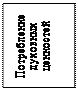 Тесты для самоконтроля. 1. Фактору случайности в саморазвитии общества основное значение придает современное - student2.ru