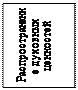 Тесты для самоконтроля. 1. Фактору случайности в саморазвитии общества основное значение придает современное - student2.ru