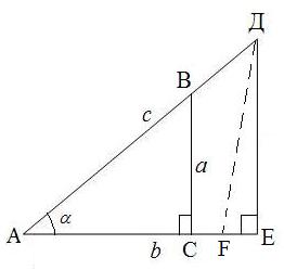 Тікбұрышты үшбұрыштың сүйір бұрышының синусы, косинусы, тангенсі және котангенсі. - student2.ru