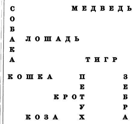 Упражнения, направленные на способность устанавливать связи между элементами материала - student2.ru