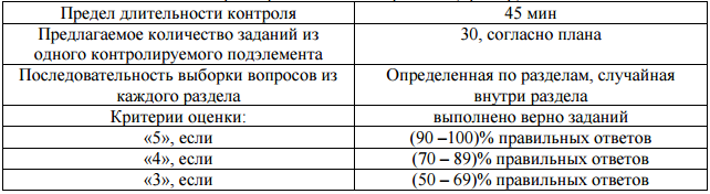 Vii. проблема познания в философии - student2.ru