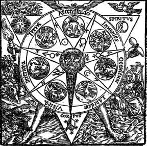 Visita Interiora Terrae Recctificado Invenietis Occultum Lapidem Veram Medicinam - student2.ru