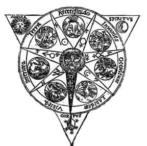 Visita Interiora Terrae Recctificado Invenietis Occultum Lapidem Veram Medicinam - student2.ru