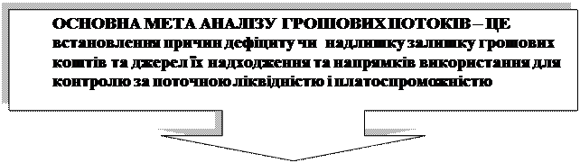 Все слід вимірювати грошима. Тільки це дозволить людям обмінюватися своїми послугами, і тільки так існуватиме суспільство - student2.ru